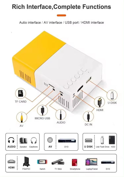 MINI PROYECTOR LED